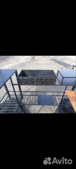 Мангальные зоны