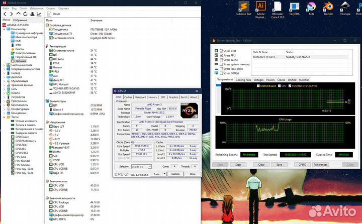 Процессор amd ryzen 3 1200