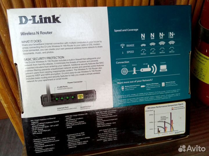 Роутер D-Link dir 300 маршрутизатор Новый вКоробке