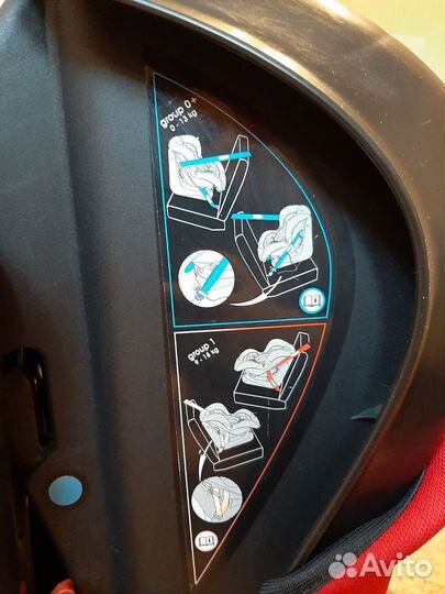 Детское автокресло от 0 до 18 inglesina magellano