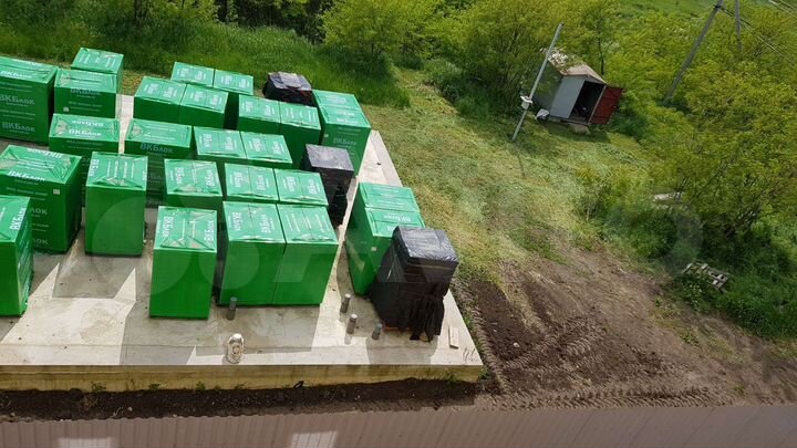 Участок 8 сот. (ИЖС)