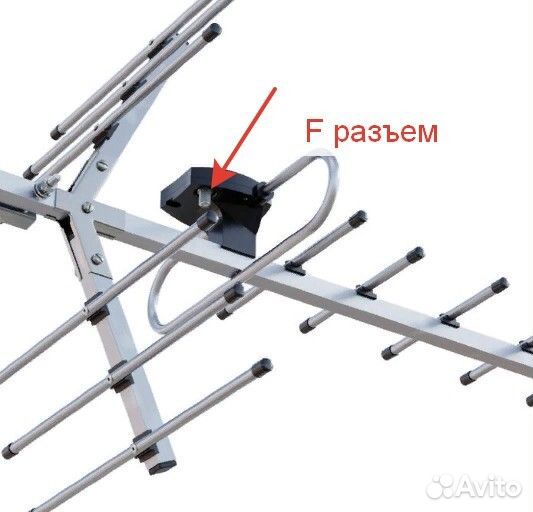 Антенна рэмо BAS-1158-5V Орбита-12 Super Активная