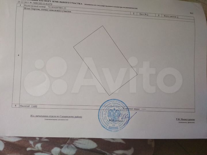 Участок 15 сот. (ИЖС)