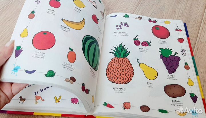 Большой самоучитель английского языка