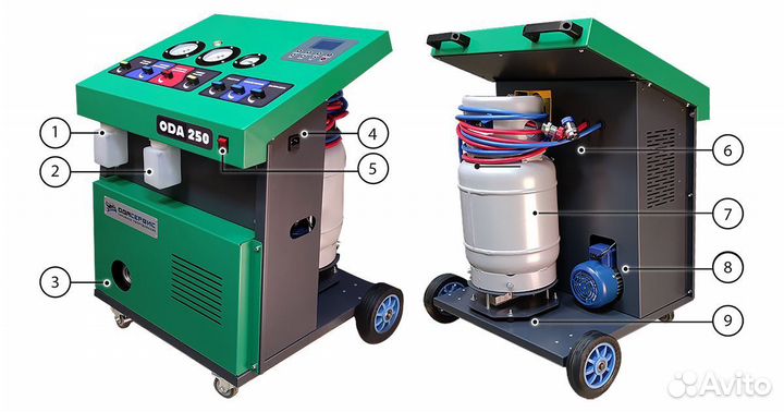 Станция для заправки и рекуперации хладагента авто