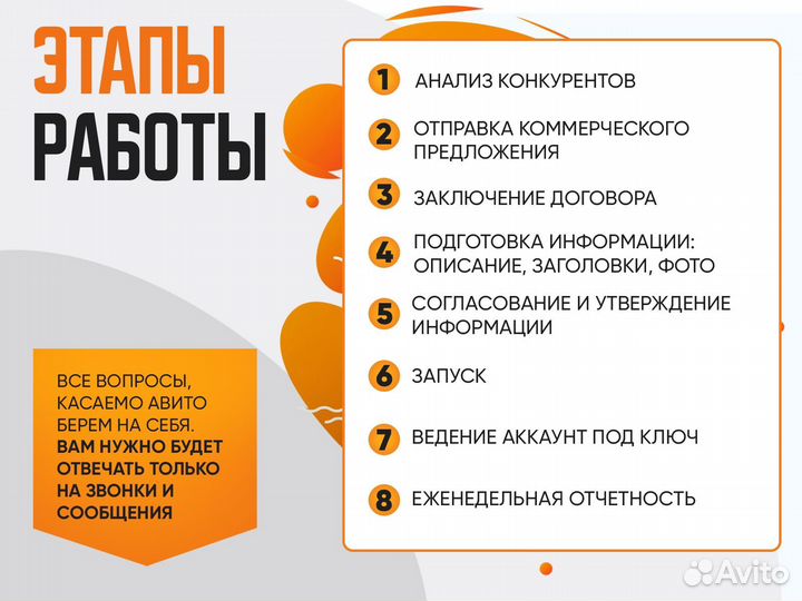 Авитолог / Продвижение На Авито / Обучение