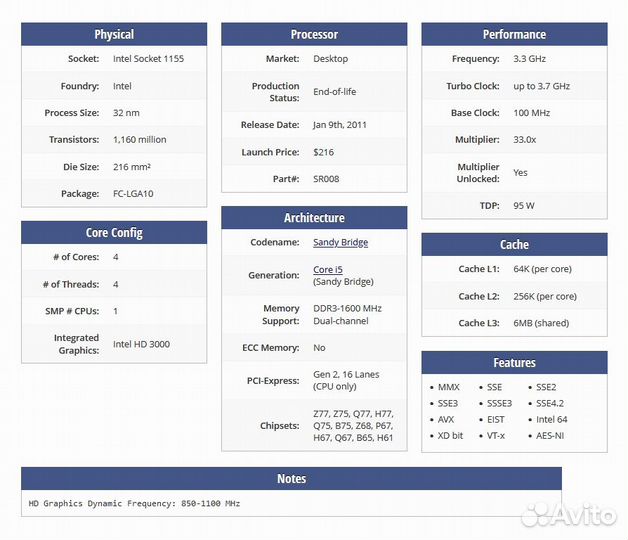 Процессор Intel Core i5-2500K