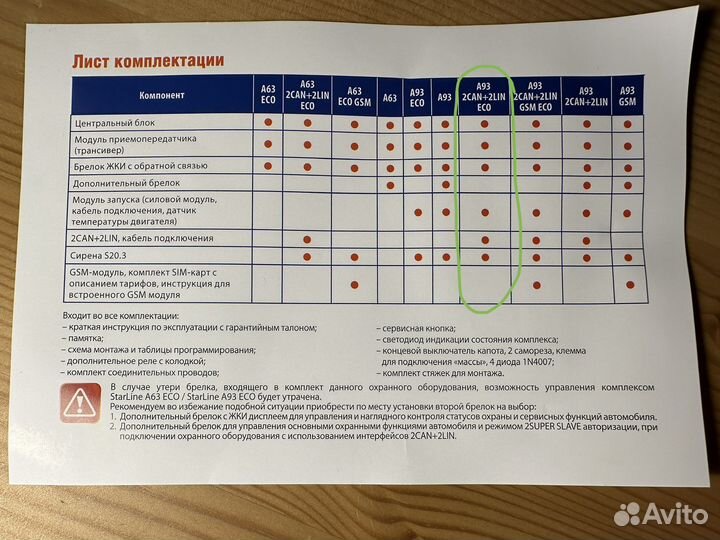 Сигнализация Starline a93 2can 2lin eco