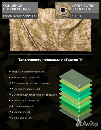 Накидка от тепловизора. Не Китай. Проверено в -30