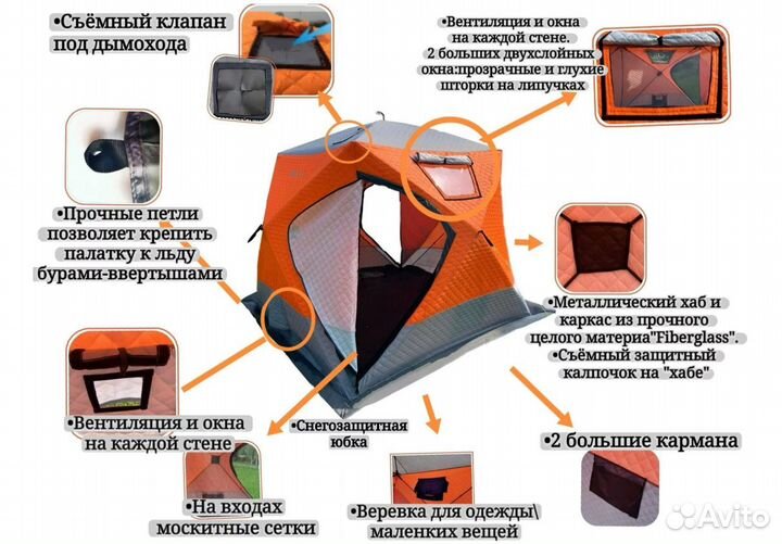 Походная баня 3 слойная