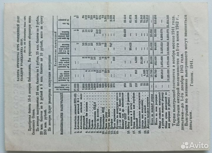 Лотерейные билеты 1941-1944 годов