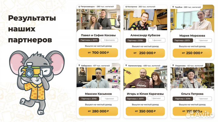 Готовый бизнес фотосалон Cheese Photo