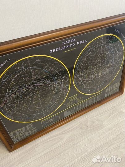 Карта звездного неба