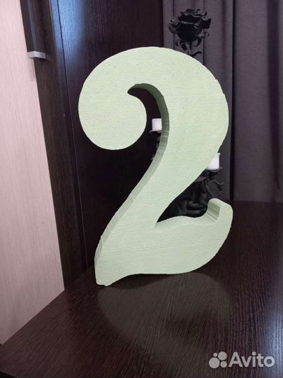 Цифры на день рождения