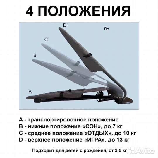 Шезлонг детский новый