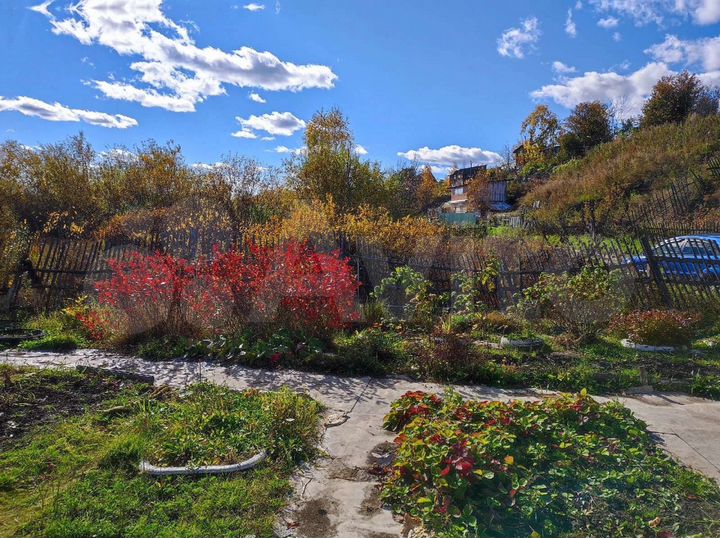 Дача 20 м² на участке 8 сот.