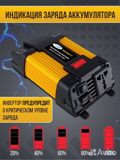 Инвертор автомобильный Инвектор 6000W