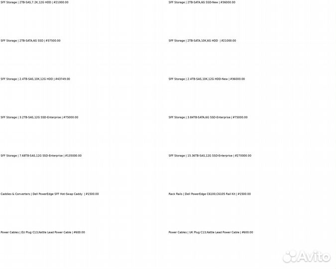 Dell PowerEdge C6300 2U Node Server (w/ 4x C6320)