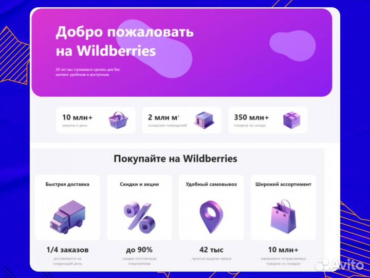 Бизнес под ключ на Wildberries