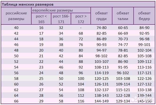 Брючный костюм женский 50-52,54-56