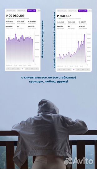 Менеджер маркетплейсов wildberries