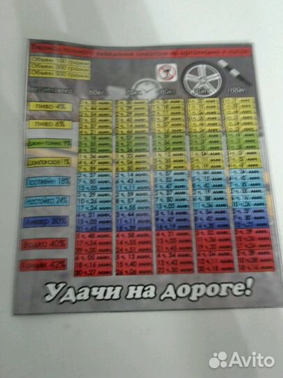 Магниты-таблички