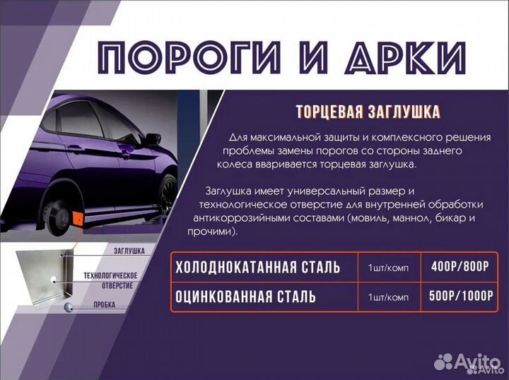 Ремкомплект порогов Mitsubishi Space Wagon 3