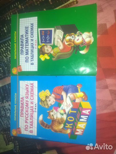 Правила по русс/матем в таблицах и схемах