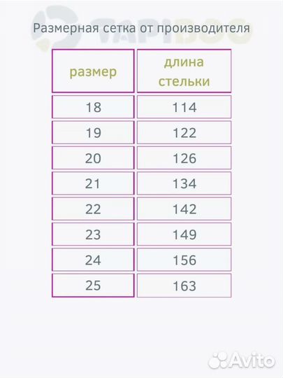 Сандалии детские для мальчиков 22 размер