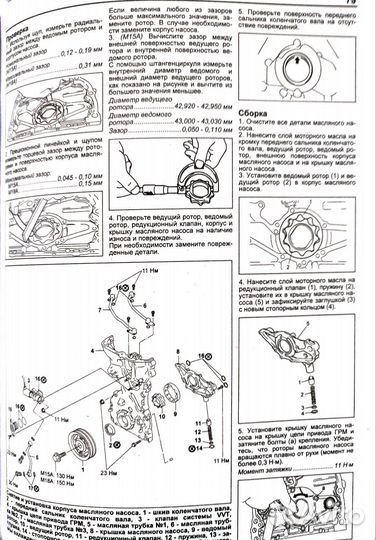 Книга Suzuki Aerio