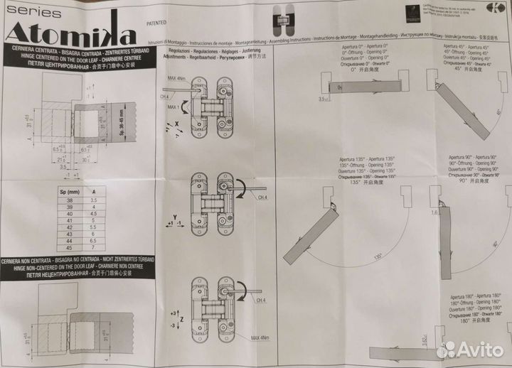 Скрытые дверные петли