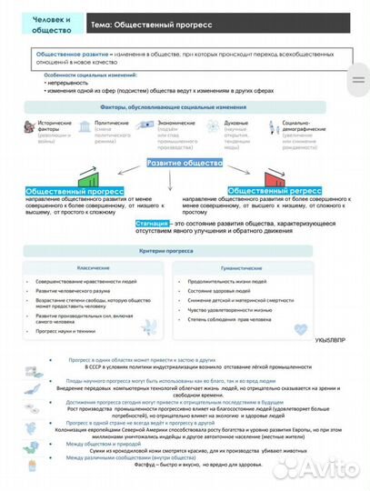 Конспекты ЕГЭ обществознание