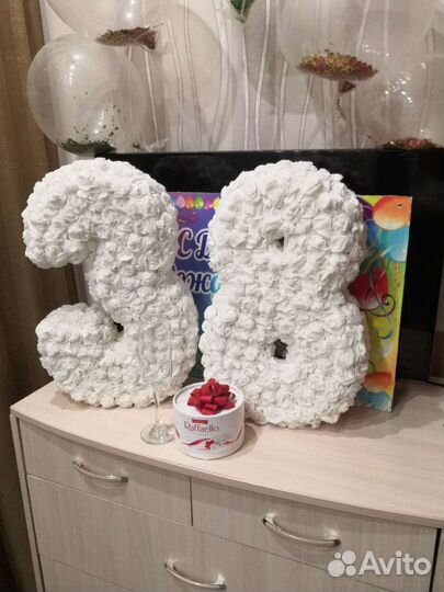 Цифры на день рождения