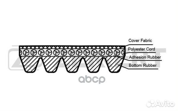 Ремень поликлиновой Ford Escort V VI 93- Fiest