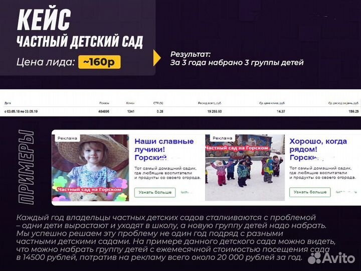 Настройка контекстной и таргетированной рекламы