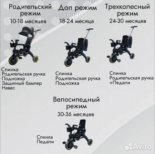 Велосипед трехколесный складной