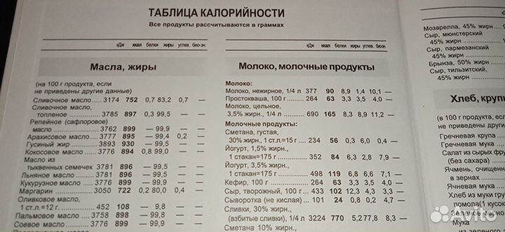 Кулинария рецепты диеты книга 460 страниц