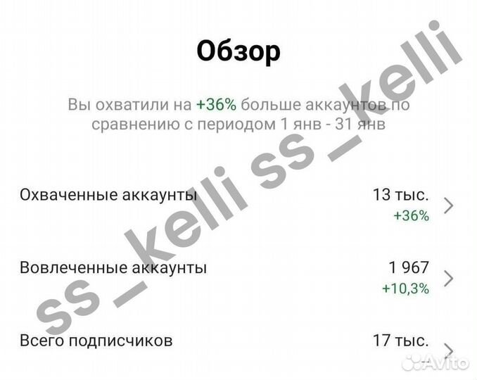 Оформление соц сетей