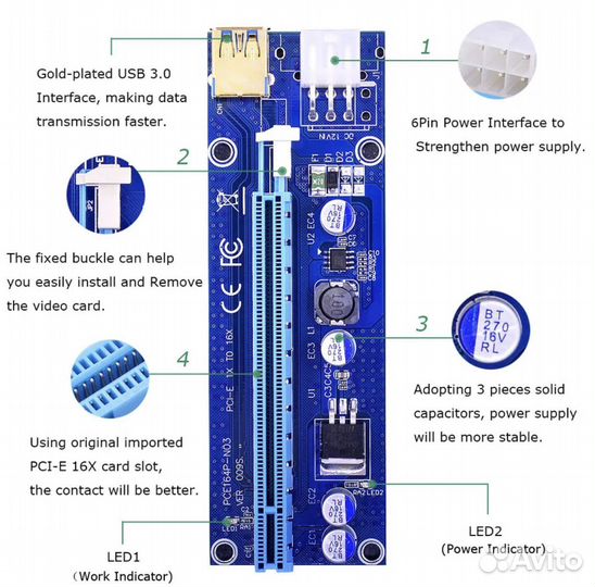 Райзер 009s (6 pin) Chipal 1m топ Качество