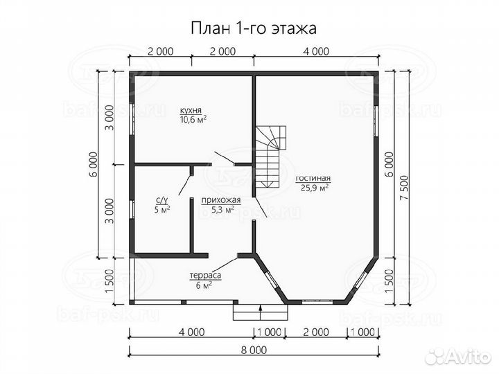 Сип-панели с проектом для дома, гаража, пристроя