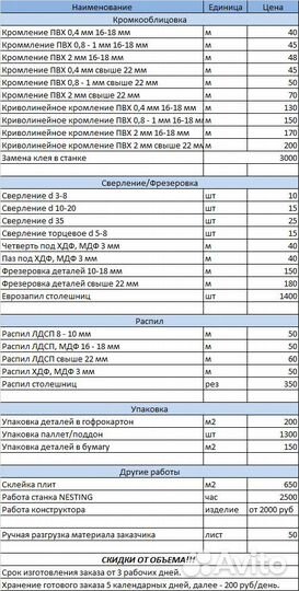 Распил раскрой кромление присадка от 10р