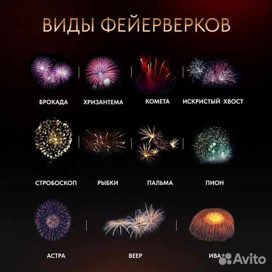 Фейерверк 100залпов Большой куш Доставка бесплатно