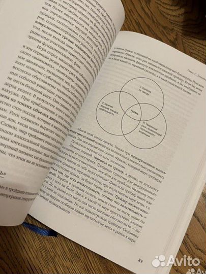 Ренат Валеев. Искусство трейдинга