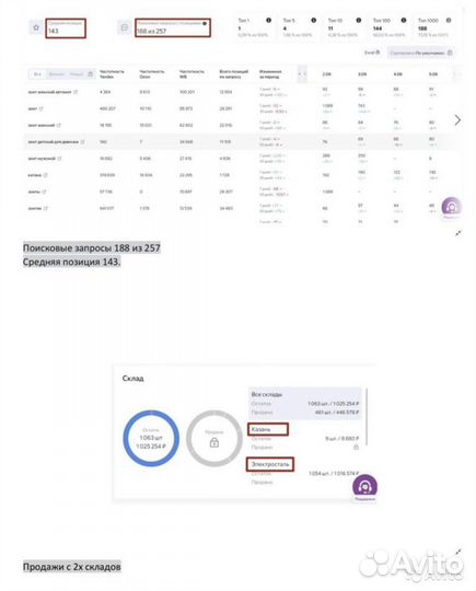 Бесплатная консультация по работе на Wildberries