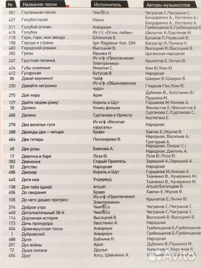 Караоке диск DVD 500 лучших песен