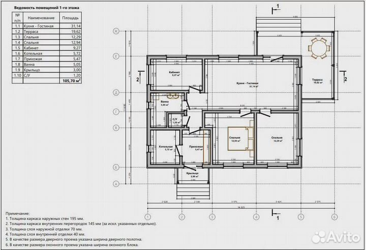 Проект дома / Готовый проект дома 8,5х11,8-123 м²