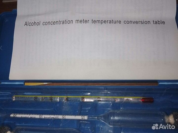 Набор измерения концентрации алкоголя