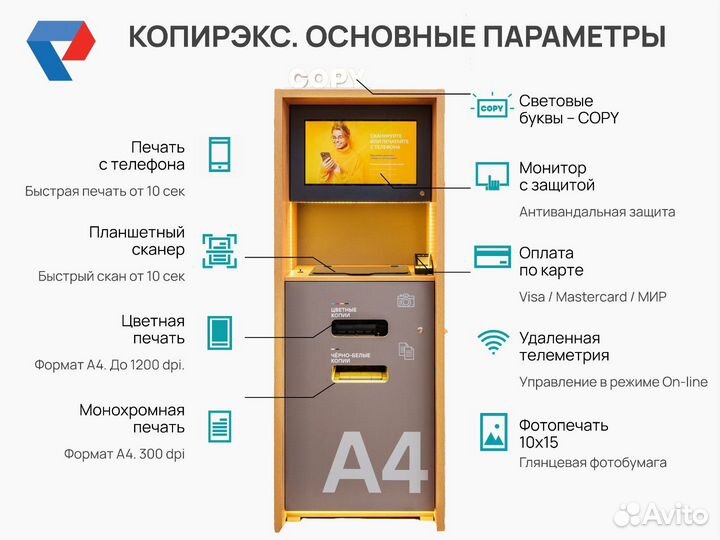 Типография самообслуживания