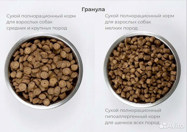 Корм для собак Супер-премиум оптом