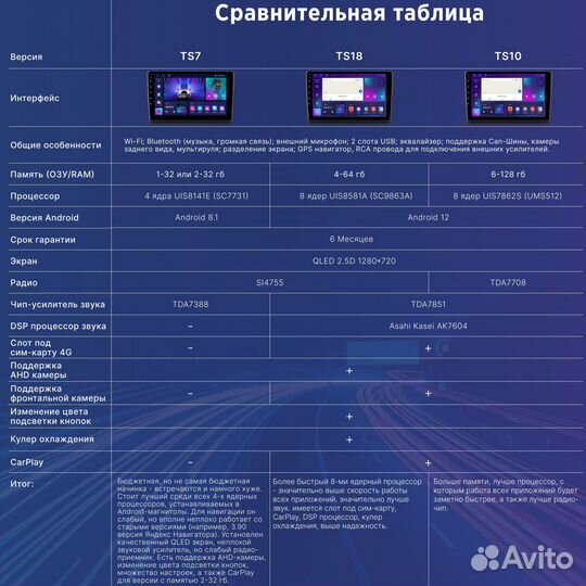 Магнитола Volvo S80 (1998-2006) (Android 2-32)